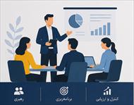جزوه جامع سرپرستی واحدهای کسب‌وکـار